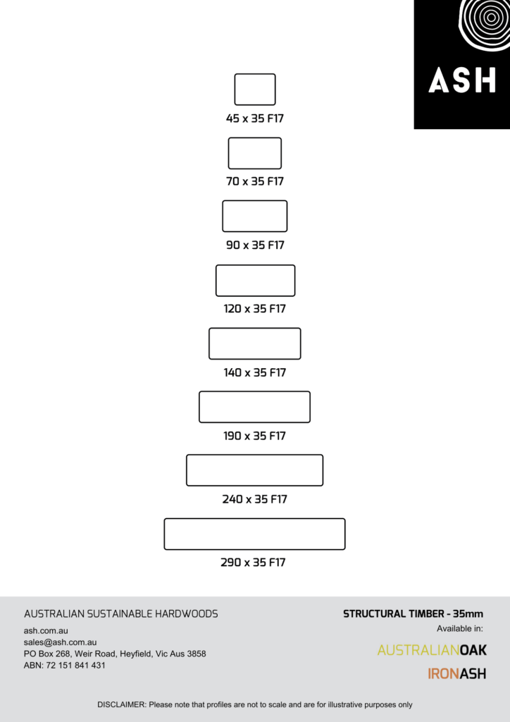 Product profile for SUPASPAN F17 and SUPALAM structural timber - 35mm