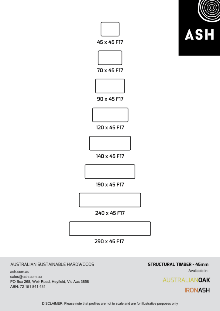 Product profile for SUPASPAN F17 and SUPALAM structural timber - 45mm